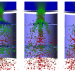 DEM-Simulationen der Interktionen von Sandkörnern beim Sandrieselverfahren mir Anlagenteilen (MUSEN, gefärbt nach Geschwindigkeit [m/s])